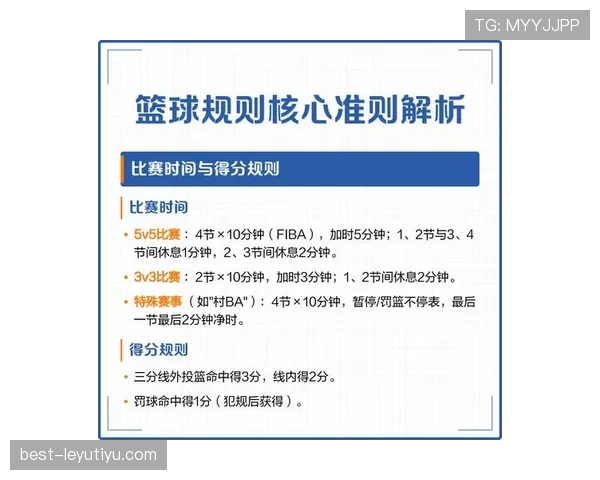 球员资格规则详解及比赛中有效注册标准解析