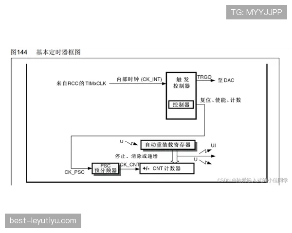 照明故障中断比赛，裁判如何依据规则判罚与恢复？